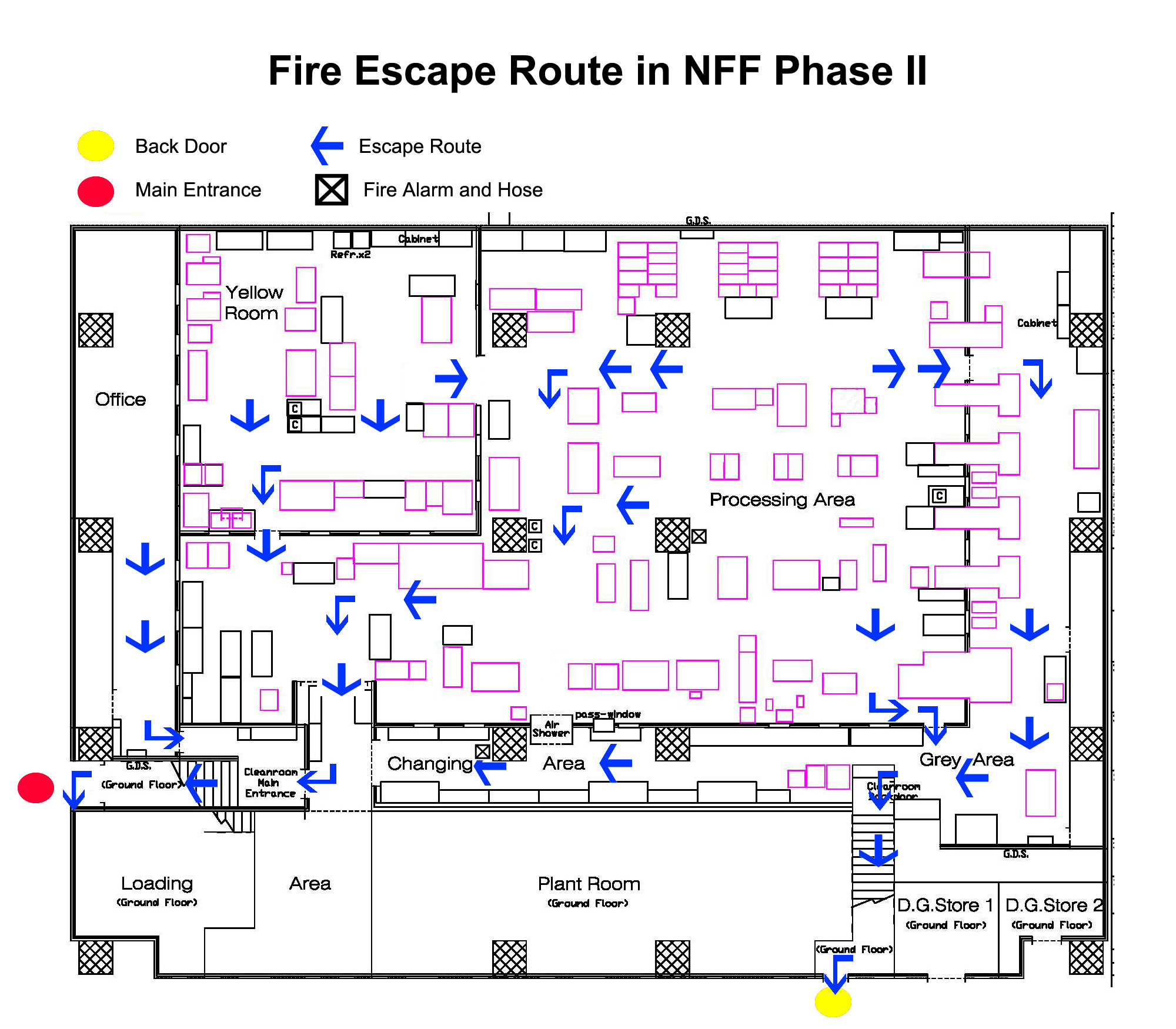 Fire Escape Route in NFF Phase II