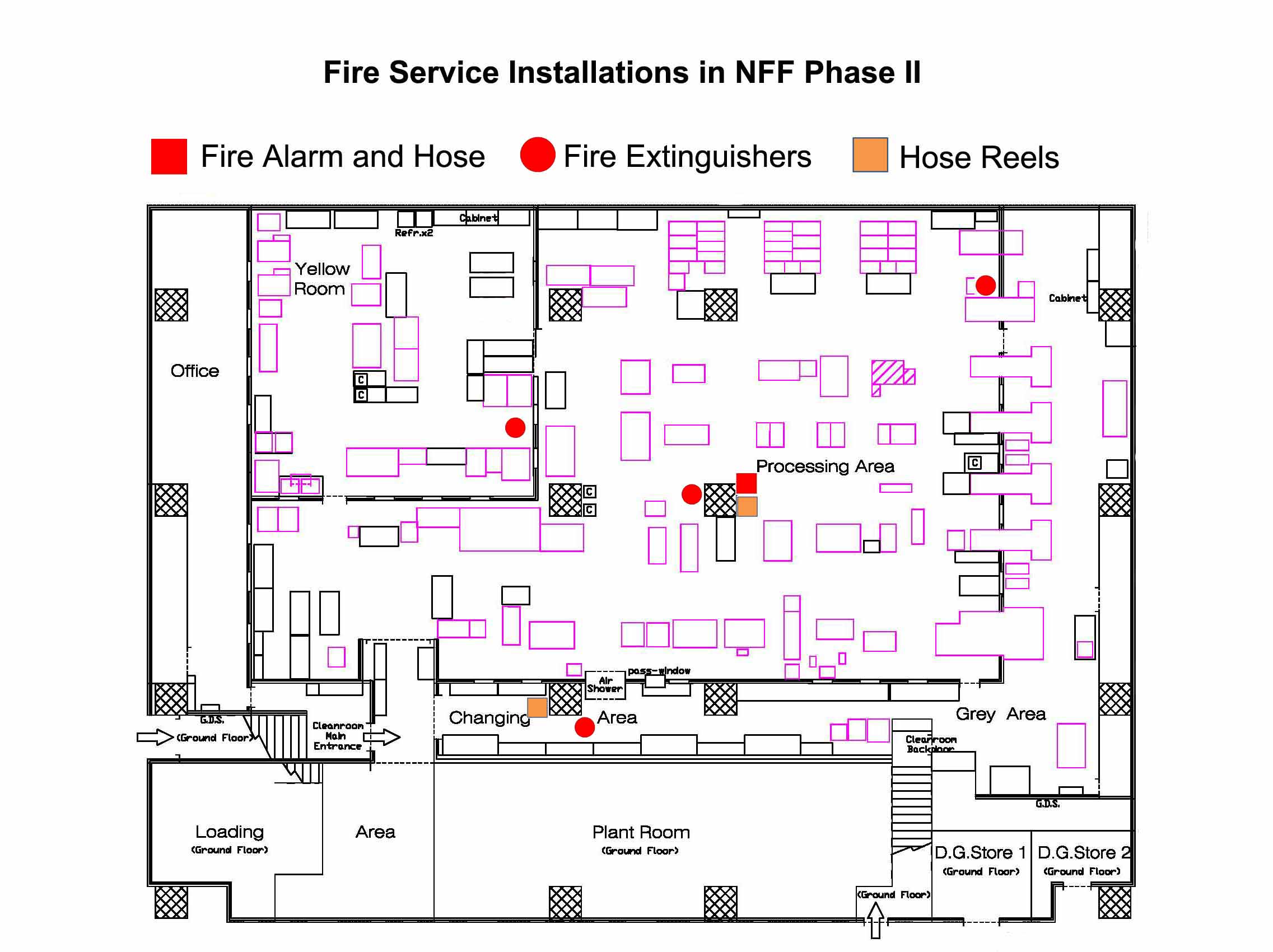 Fire Service Installations in NFF Phase II